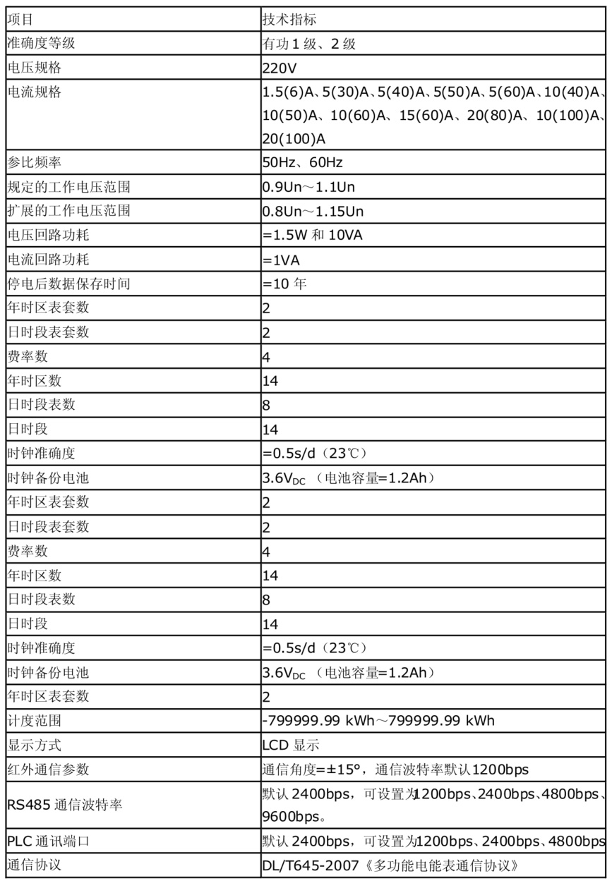 德赢VWIN)官网