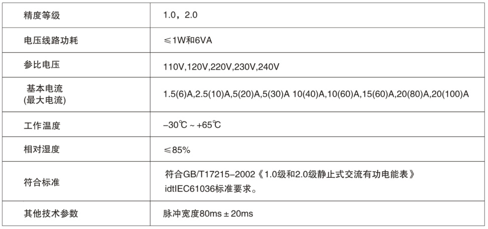 德赢VWIN)官网