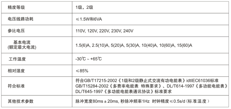 德赢VWIN)官网