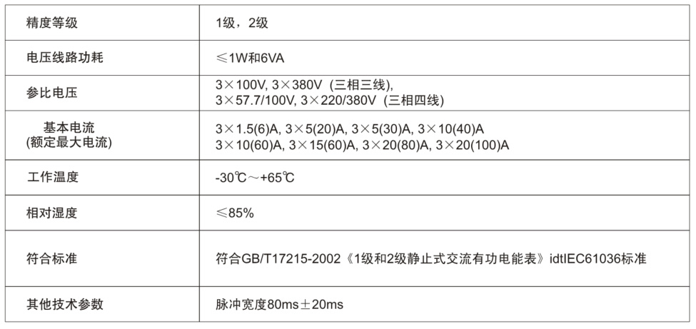 德赢VWIN)官网