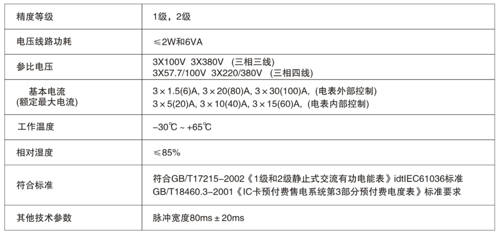德赢VWIN)官网