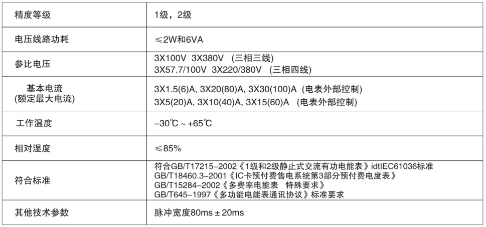 德赢VWIN)官网