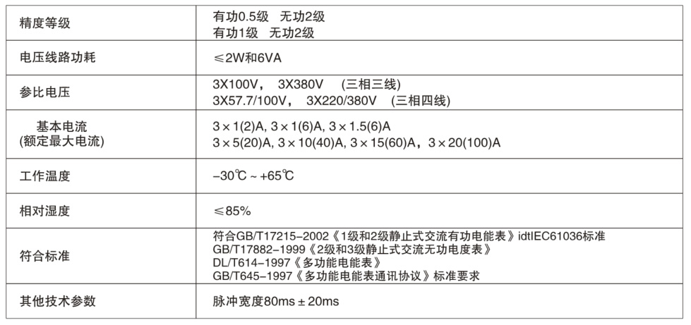 德赢VWIN)官网