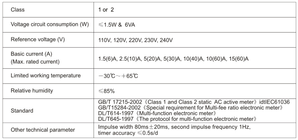 Ante Instrument Group Co., Ltd. Ante Instrument Group Co., Ltd.